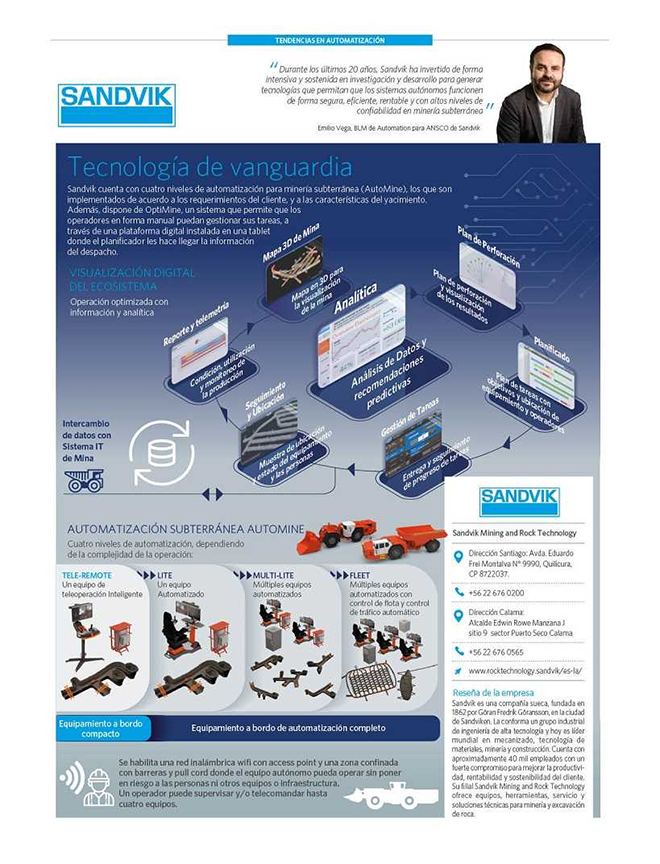 Sandvik comparte su fórmula para liderar la automatización en minería subterránea Sandvik comparte su fórmula para liderar la automatización en minería subterránea